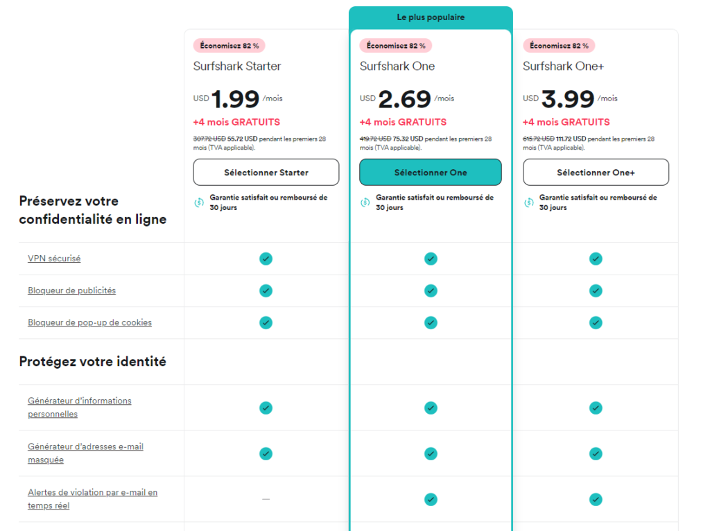 NordVPN vs Surfshark: Surfshark Pricing