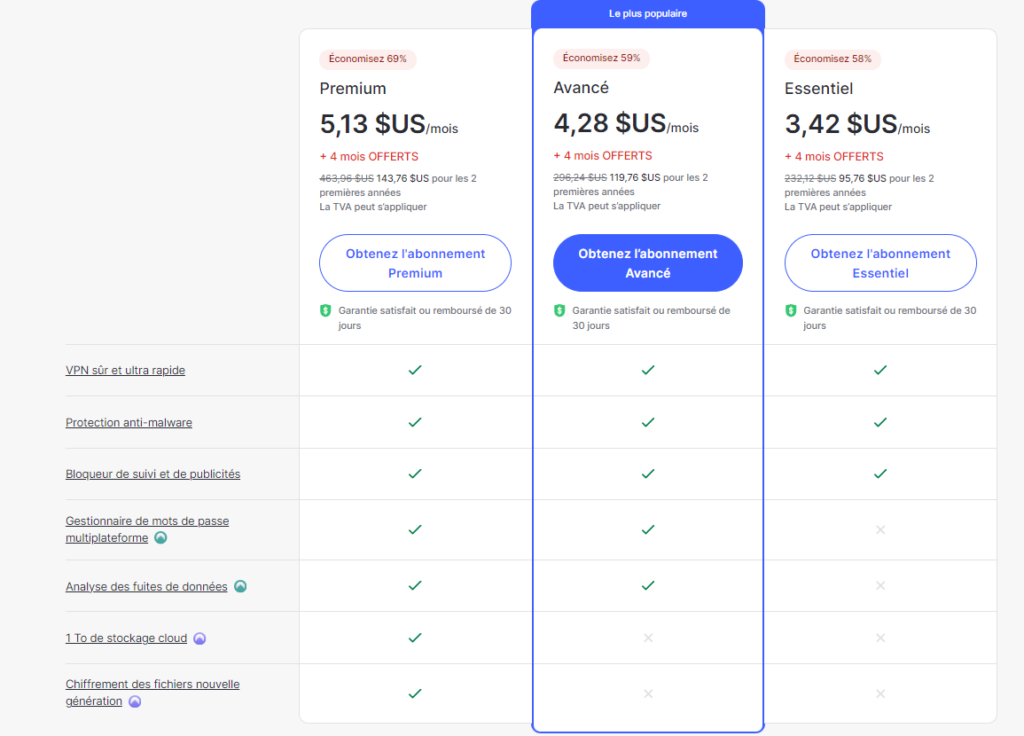 NordVPN vs Surfshark: NordVPN Pricing